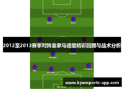 2012至2013赛季对阵皇家马德里精彩回顾与战术分析